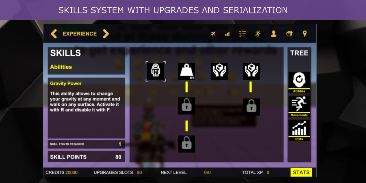 Skill system updrades with serialization feature
